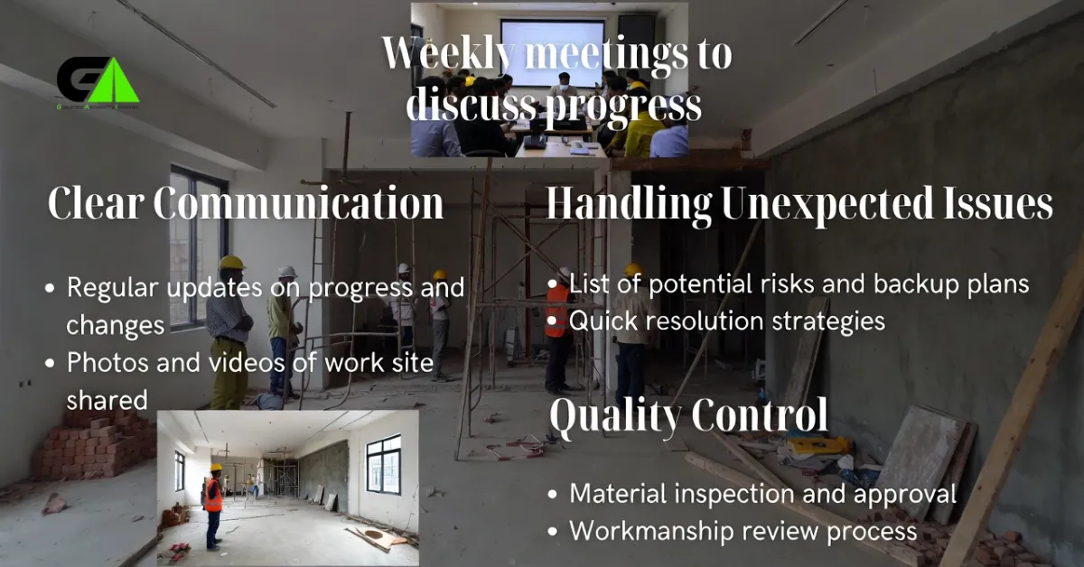 Managing The Project